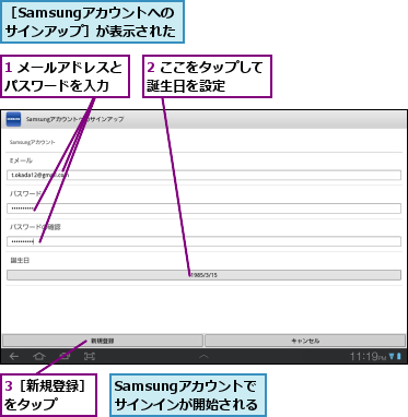 1 メールアドレスとパスワードを入力  ,2 ここをタップして誕生日を設定    ,3［新規登録］をタップ  ,Samsungアカウントで　　　　　サインインが開始される      ,［Samsungアカウントへの　　　サインアップ］が表示された  