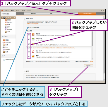 1［バックアップ／復元］タブをクリック,2 バックアップしたい項目をチェック    ,3［バックアップ］をクリック    ,ここをチェックすると、　　　　すべての項目を選択できる      ,チェックしたデータがパソコンにバックアップされる