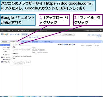 1［アップロード］をクリック    ,2［ファイル］をクリック    ,Googleドキュメントが表示された,パソコンのブラウザーから「https://doc.google.com/」にアクセスし、Googleアカウントでログインしておく