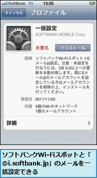 ソフトバンクWi-Fiスポットと「@i.softbank.jp」のメールを一括設定できる