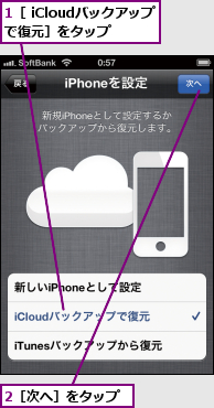 1［ iCloudバックアップで復元］をタップ,2［次へ］をタップ