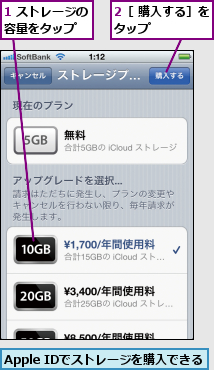 1 ストレージの容量をタップ  ,2［ 購入する］をタップ      ,Apple IDでストレージを購入できる