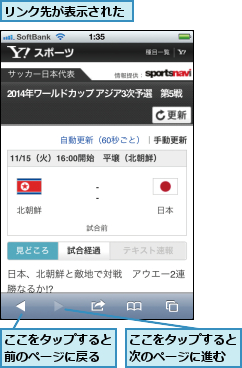 ここをタップすると前のページに戻る,ここをタップすると次のページに進む,リンク先が表示された
