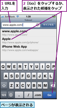 1 URLを入力  ,2［Go］をタップするか、表示された候補をタップ,ページが表示される