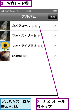 1［写真］を起動,2［カメラロール］をタップ    ,アルバムの一覧が表示された  