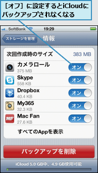 ［オフ］に設定するとiCloudにバックアップされなくなる
