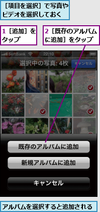 1［追加］をタップ  ,2［既存のアルバムに追加］をタップ,アルバムを選択すると追加される,［項目を選択］で写真やビデオを選択しておく