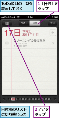 1［日付］をタップ  ,2 ここをタップ  ,ToDo項目の一覧を表示しておく,日付別のリストに切り替わった