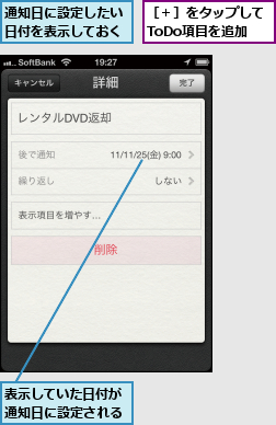 表示していた日付が通知日に設定される,通知日に設定したい日付を表示しておく,［＋］をタップしてToDo項目を追加