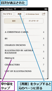 目次が表示された,章や節をタップ,［再開］をタップすると元のページに戻る  