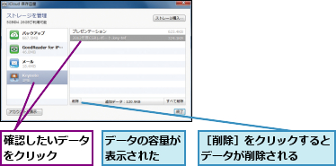 データの容量が表示された  ,確認したいデータをクリック  ,［削除］をクリックするとデータが削除される  