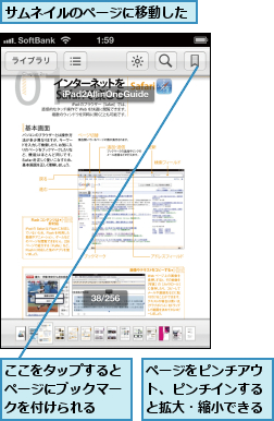 ここをタップするとページにブックマークを付けられる,サムネイルのページに移動した,ページをピンチアウト、ピンチインすると拡大・縮小できる