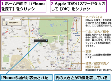 1 ホーム画面で［iPhoneを探す］をクリック,2 Apple IDのパスワードを入力して［OK］をクリック  ,iPhoneの場所が表示された,円の大きさが精度を表している