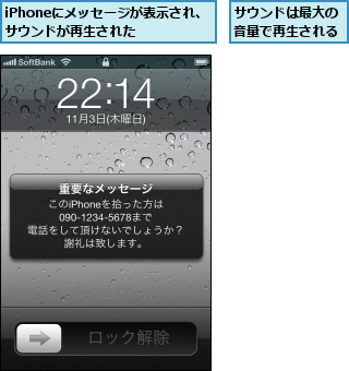 iPhoneにメッセージが表示され、サウンドが再生された  ,サウンドは最大の音量で再生される