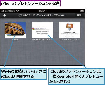 Wi-Fiに接続しているときにiCloudと同期される,iCloudのプレゼンテーションは、一度Keynoteで開くとプレビューが表示される,iPhoneでプレゼンテーションを保存