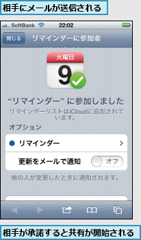 相手が承諾すると共有が開始される,相手にメールが送信される