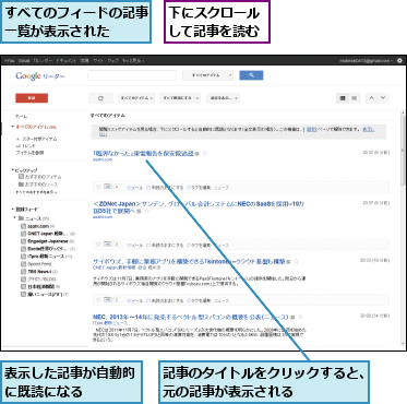 すべてのフィードの記事一覧が表示された  ,下にスクロールして記事を読む,表示した記事が自動的に既読になる    ,記事のタイトルをクリックすると、元の記事が表示される      