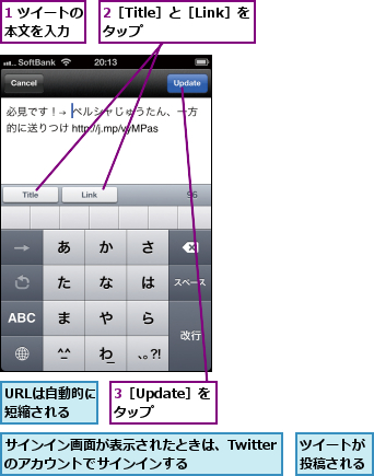 1 ツイートの本文を入力  ,2［Title］と［Link］をタップ    ,3［Update］をタップ,URLは自動的に短縮される,サインイン画面が表示されたときは、Twitterのアカウントでサインインする,ツイートが投稿される