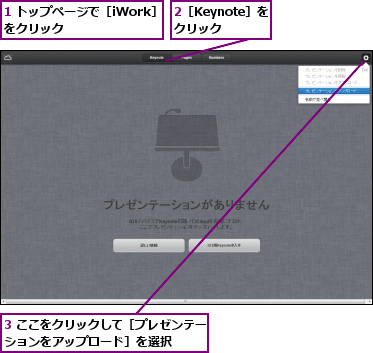 1 トップページで［iWork］をクリック      ,2［Keynote］をクリック,3 ここをクリックして［プレゼンテーションをアップロード］を選択    