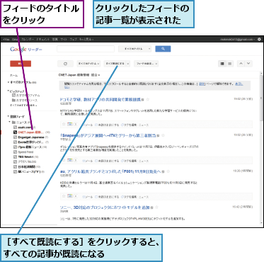 クリックしたフィードの記事一覧が表示された,フィードのタイトルをクリック    ,［すべて既読にする］をクリックすると、すべての記事が既読になる      