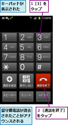 1［3］をタップ,キーパッドが表示された,留守番電話が消去されたことがアナウンスされる,２［通話を終了］をタップ　　　