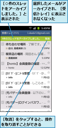 選択したメールがアーカイブされ、［受信トレイ］に表示されなくなった,［○件のスレッドをアーカイブしました。］と表示された,［取消］をタップすると、操作を取り消すことができる　　　