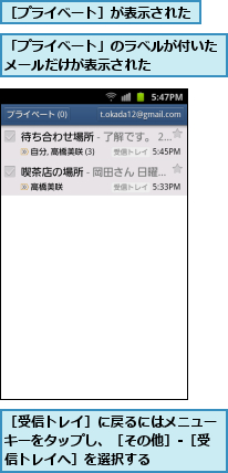「プライベート」のラベルが付いたメールだけが表示された　　　　　,［プライベート］が表示された,［受信トレイ］に戻るにはメニューキーをタップし、［その他］‐［受信トレイへ］を選択する
