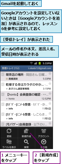 1 メニューキーをタップ　　　,Gmailを起動しておく,Googleアカウントを設定していないときは［Googleアカウントを追加］が表示されるので、レッスン6を参考に設定しておく,メールの件名や本文、差出人名、受信日時が表示される　　　　　,２［新規作成］をタップ　　,［受信トレイ］が表示された