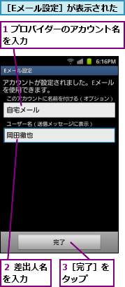 1 プロバイダーのアカウント名を入力　　　　　　　　　　　,3［完了］をタップ　　,２ 差出人名を入力　　,［Eメール設定］が表示された