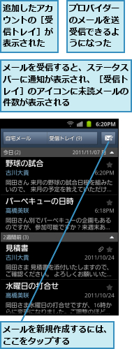 プロバイダーのメールを送受信できるようになった,メールを受信すると、ステータスバーに通知が表示され、［受信トレイ］のアイコンに未読メールの件数が表示される,メールを新規作成するには、ここをタップする　　　　　,追加したアカウントの［受信トレイ］が表示された