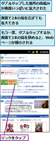もう一度、ダブルタップするか、画面で2本の指を狭めると、Webページが縮小される,ダブルタップした箇所の段組みが画面いっぱいに拡大された,リンクをタップ,画面で2本の指を広げても拡大できる　　　　　　　