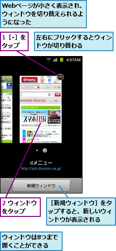 1［-］をタップ  ,2 ウィンドウをタップ　　,Webページが小さく表示され、ウィンドウを切り替えられるようになった,ウィンドウは8つまで開くことができる　　,左右にフリックするとウィンドウが切り替わる　　　　　,［新規ウィンドウ］をタップすると、新しいウィンドウが表示される
