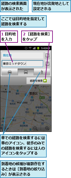 1 目的地を入力　　,ここでは目的地を指定して経路を検索する　　　　,到着地の候補が複数存在するときは［到着地の絞り込み］が表示される,現在地が出発地として設定される　　　　,経路の検索画面が表示された,車での経路を検索するには車のアイコン、徒歩のみでの経路を検索するには人のアイコンをタップする,２［経路を検索］をタップ　　　