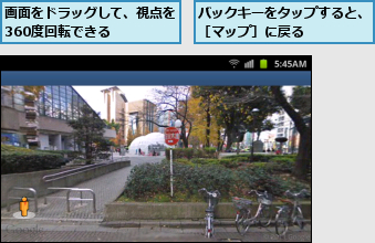 バックキーをタップすると、［マップ］に戻る　　　　　,画面をドラッグして、視点を360度回転できる　　　　