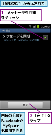 1［メッセージを同期］をチェック　　　　　　,同様の手順でFacebookや MySpaceも追加できる,２［完了］をタップ　　,［SNS設定］が表示された