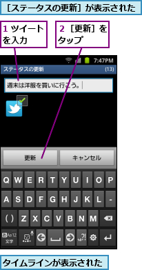 1 ツイートを入力　　,タイムラインが表示された,２［更新］をタップ　　,［ステータスの更新］が表示された