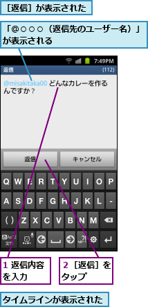 1 返信内容を入力　　,「＠○○○（返信先のユーザー名）」が表示される　　　　　　　　　　　,タイムラインが表示された,２［返信］をタップ　　,［返信］が表示された