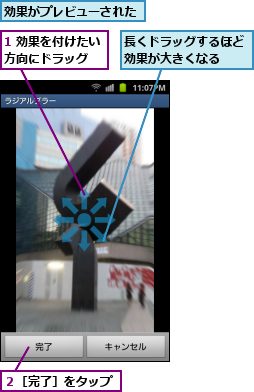 1 効果を付けたい方向にドラッグ　　,効果がプレビューされた,長くドラッグするほど効果が大きくなる　　,２［完了］をタップ