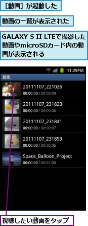 GALAXY S II LTEで撮影した動画やmicroSDカード内の動　　　画が表示される,動画の一覧が表示された,視聴したい動画をタップ,［動画］が起動した