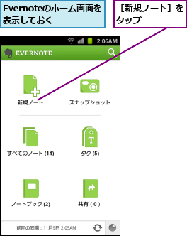 Evernoteのホーム画面を表示しておく,［新規ノート］をタップ    