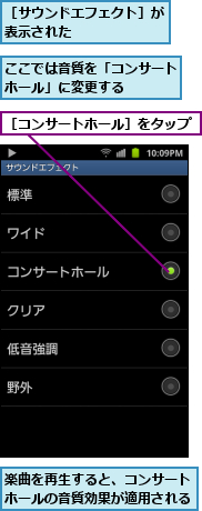 ここでは音質を「コンサートホール」に変更する　　　　,楽曲を再生すると、コンサートホールの音質効果が適用される,［コンサートホール］をタップ,［サウンドエフェクト］が表示された　　　　　　