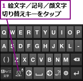 1 絵文字／記号／顔文字　　切り替えキーをタップ　　　　　