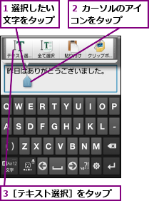 1 選択したい文字をタップ,3［テキスト選択］をタップ,２ カーソルのアイコンをタップ　　　