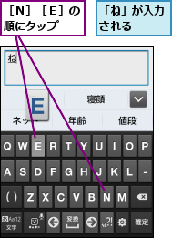 「ね」が入力される　　,［Ｎ］［Ｅ］の順にタップ　　