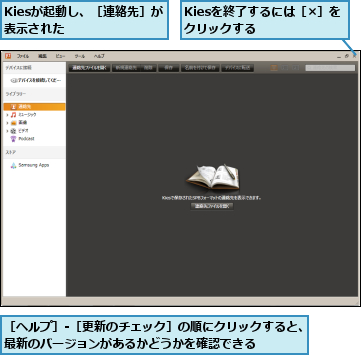 Kiesが起動し、［連絡先］が表示された　　　　　　,Kiesを終了するには［×］をクリックする　　　　　,［ヘルプ］-［更新のチェック］の順にクリックすると、最新のバージョンがあるかどうかを確認できる　　　　　