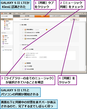 1［同期］タブをクリック　　,2［ミュージック同期］をチェック,3［ライブラリーの全てのミュージック］     が選択されていることを確認,4［同期］をクリック　　,GALAXY S II LTEが Kiesに認識された　　　　　　　　　　　,GALAXY S II LTEと　　　　　パソコンの同期が開始される,画面右下に同期中の状態を表すバーが表示されるので、完了するまでしばらく待つ
