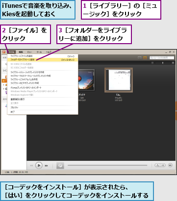 1［ライブラリー］の［ミュージック］をクリック　　　,2［ファイル］をクリック　　　,3［フォルダーをライブラリーに追加］をクリック,iTunesで音楽を取り込み、Kiesを起動しておく,［コーデックをインストール］が表示されたら、　　　［はい］をクリックしてコーデックをインストールする