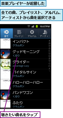 全ての曲、プレイリスト、アルバム、アーティストから曲を選択できる　　,聴きたい曲名をタップ,音楽プレイヤーが起動した