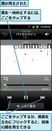 ここをタップするか、画面を左右にフリックすると、前後の曲を再生できる,曲が再生された,曲を一時停止するには、ここをタップする　　