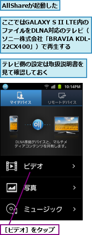AllShareが起動した,ここではGALAXY S II LTE内の　ファイルをDLNA対応のテレビ（　　　ソニー株式会社「BRAVIA KDL-　　22CX400」）で再生する,テレビ側の設定は取扱説明書を見て確認しておく　　　　　　,［ビデオ］をタップ